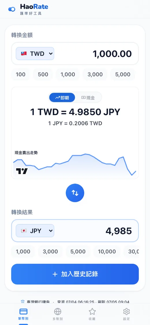 HaoRate 匯率好工具 介面截圖